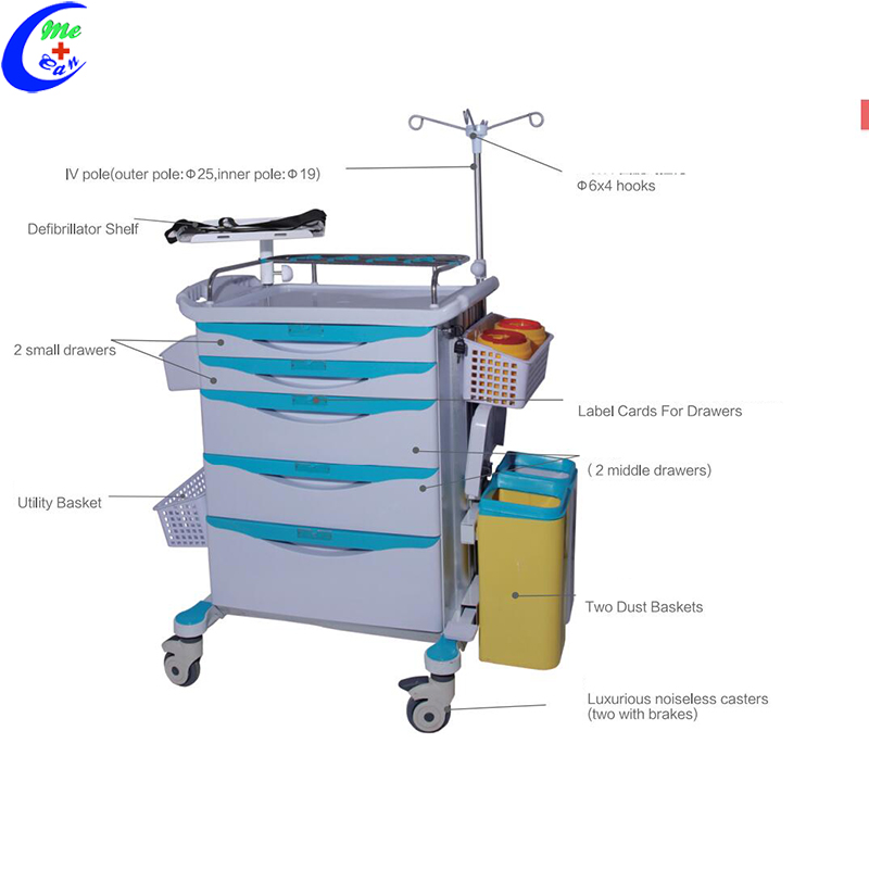 hospital emergency drugs trolley
