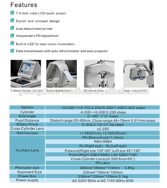 Specifikimet e CV-7200