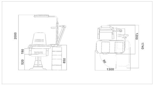 Oftalmološka jedinica