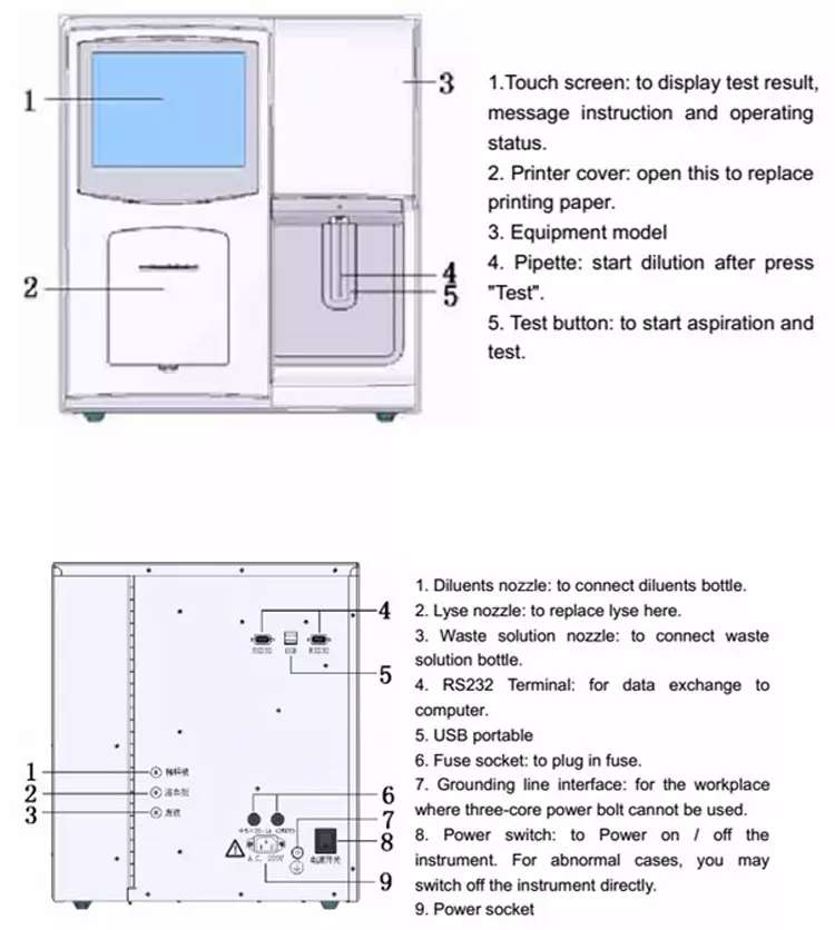 Hematology Analyzer 4 (3).png